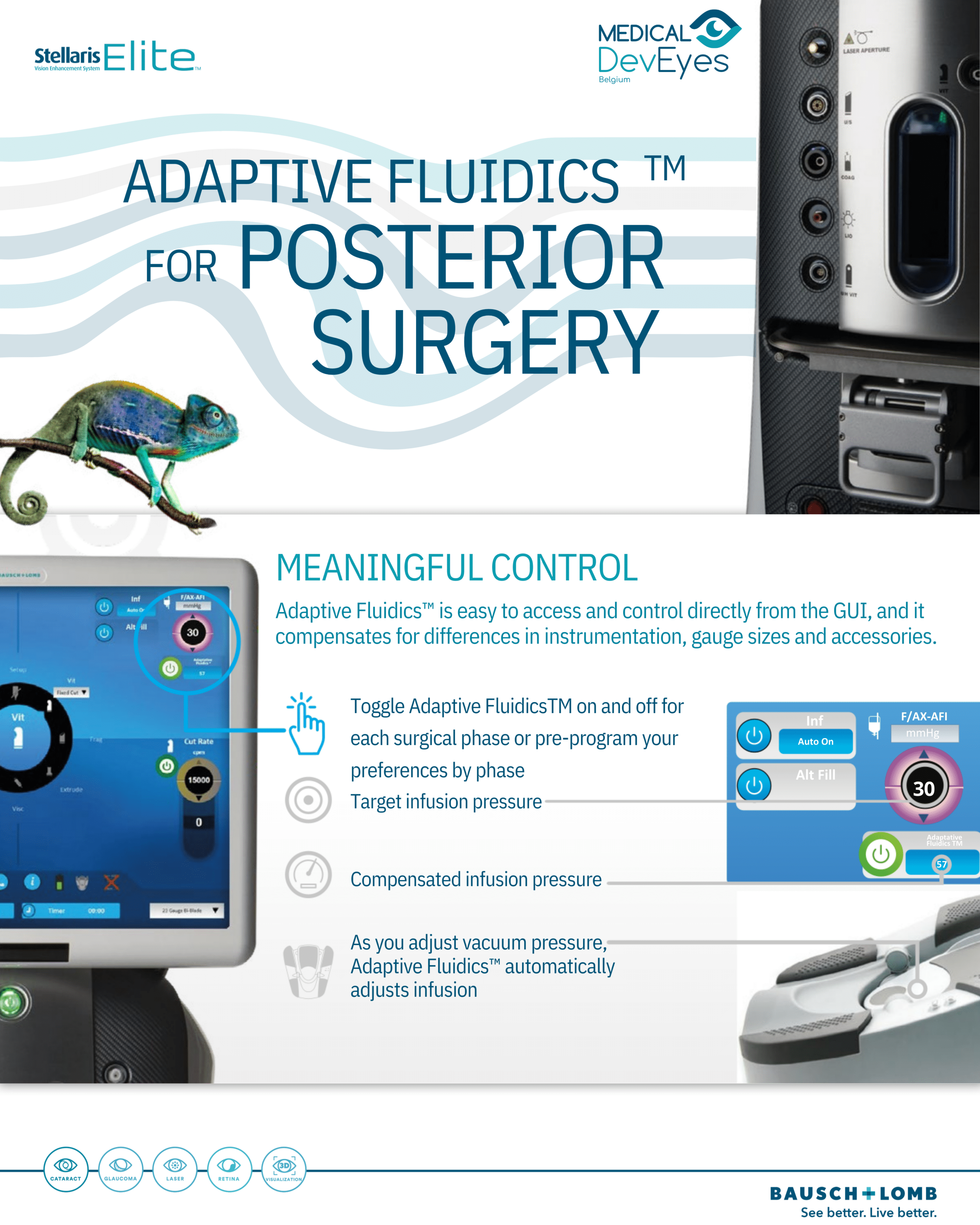 Posterior Adaptive Fluidics Stellaris Elite