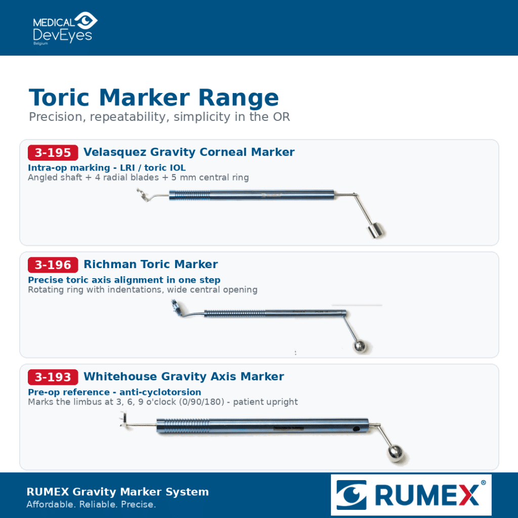 toric markers Bausch